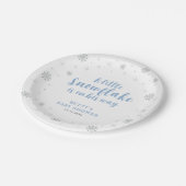 ウィンターワンダーランドスノースウィーンベビーシャワー紙プレート ペーパープレート (アングル)