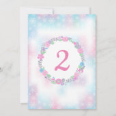 ウィンターワンダーランドユニコーン誕生日招待状 招待状 (裏面)