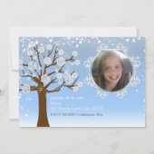 ウィンターワンダーランド誕生日パーティフォト招待状 招待状 (裏面)