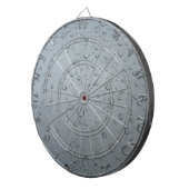 ウィンドウに水滴、雨壁紙の背景 ダーツボード (正面右)