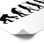 ウィンドサーフィンの進化 ポスター (角)