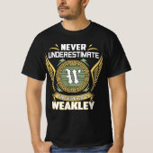 ウィークリーの力を過小評価するな Tシャツ (正面)