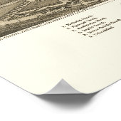 ウィードスポーツ， NYパノラママップ – 1885 ポスター (角)