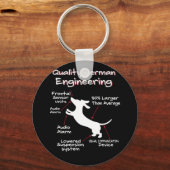 ウィーナードッグジョーク皮肉なドイツのDaschund品質 キーホルダー (正面)