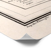 ウィーンオーストリアアンティークマップ（1906年）ヴィンテージヴァイン ポスター (角)