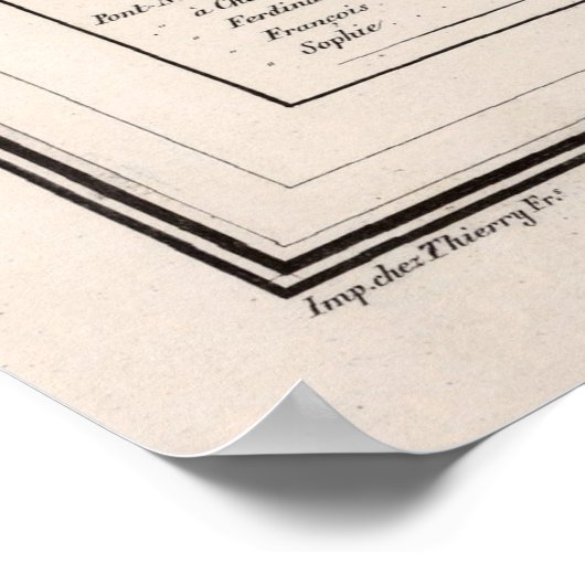 ウィーンオーストリアアンティークマップ（1906年）ヴィンテージヴァイン ポスター (角)