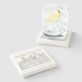 『ウィー・フィッシュ・ア・マーレ・エグレッツムース・サンドラ・ボイントン』 ストーンコースター (横)