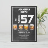 ウイスキーお祝い誕生日パーティー 招待状 (スタンド正面)