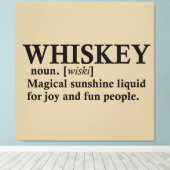 ウイスキーの定義おもしろい引用文 キャンバスプリント (インサイチュ (ウッドフロア))