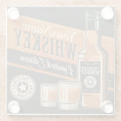 ウイスキーパーソナライズされたリカーボトルウェスタンバー ガラスコースター (裏面)