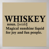 ウイスキー定義ウィスキーおもしろい引用文 ポスター (正面)