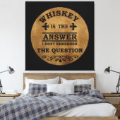 ウイスキー引用文おもしろい飲みことわざ キャンバスプリント (インサイチュ (寝室))