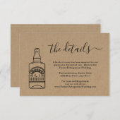 ウイスキー情報詳細同封カード エンクロージャーカード (正面/裏面)