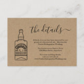 ウイスキー情報詳細同封カード エンクロージャーカード (正面)