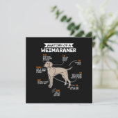 ウイスマラン犬の解剖学 招待状 (スタンド正面)