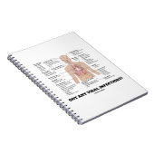 ウイルス得感染は?医学的な解剖学的ユーモア ノートブック (右側)