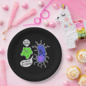 ウイルス微生物 ペーパープレート (パーティー)