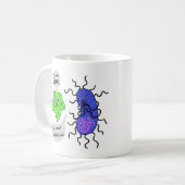 ウイルス性微生物 コーヒーマグカップ (正面左)