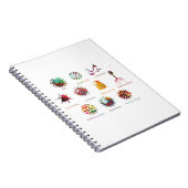 ウイルス違うの種類を示す図 ノートブック (右側)