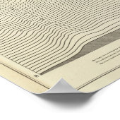 ウインタマウンテンズステレオグラム ポスター (角)