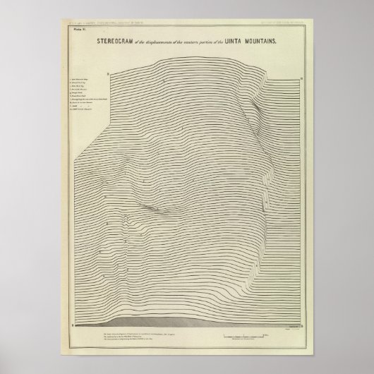 ウインタマウンテンズステレオグラム ポスター (正面)