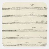 ウインタ山脈を貫通する構造物セクション スクエアシール (正面)