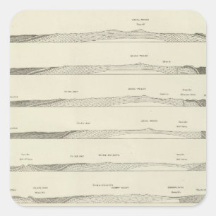 ウインタ山脈を貫通する構造物セクション スクエアシール
