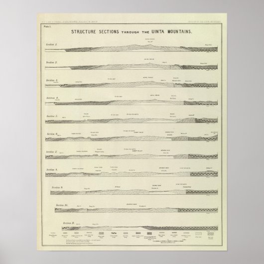 ウインタ山脈を貫通する構造物セクション ポスター (正面)