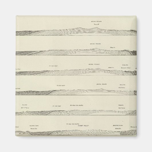 ウインタ山脈を貫通する構造物セクション マグネット (正面)