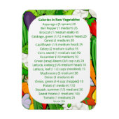 ウェイトウォッチング用の野菜のカロリー一覧 マグネット (縦)