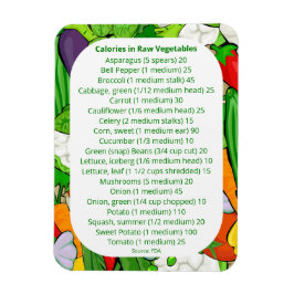 ウェイトウォッチング用の野菜のカロリー一覧 マグネット