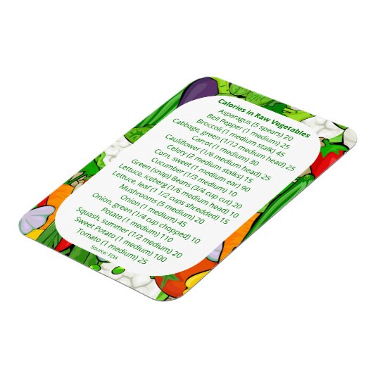 ウェイトウォッチング用の野菜のカロリー一覧 マグネット (左側)