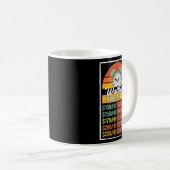 ウェイトレス時給ギャグ コーヒーマグカップ (正面右)