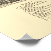 ウェインズボロ， VAパノラママップ – 1891 ポスター (角)