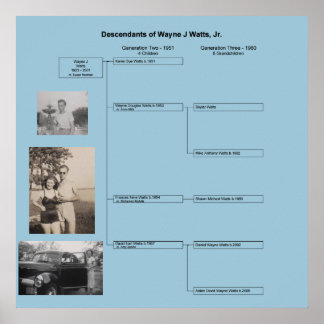 ウェイン家族のポスター ポスター