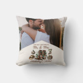 ウェスタンスタイルの初めてのクリスマス 写真 ミセスとミスター クッション (正面)