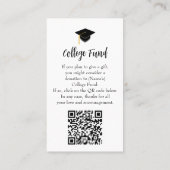 ウェスタンハットとラッソ大学の卒業資金カード 名刺 (裏面)