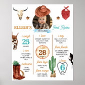 ウェスタンファーストRodeoカウボーイ誕生日マイルストーンサイン ポスター (正面)