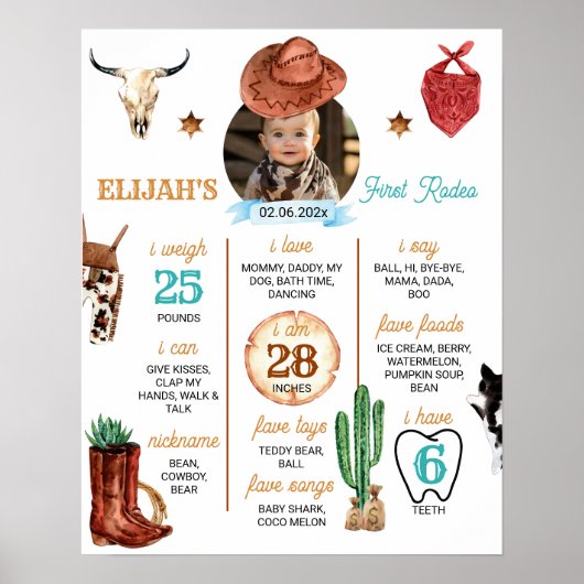 ウェスタンファーストRodeoカウボーイ誕生日マイルストーンサイン ポスター (正面)