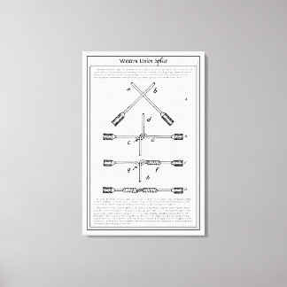 ウェスタンユニオンスプライスポスターヴィンテージクラシックレトロ キャンバスプリント
