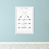 ウェスタンユニオンスプライスポスターヴィンテージクラシックレトロ キャンバスプリント (インサイチュ (ウッドフロア))