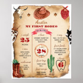 ウェスタンロデオカウボーイファースト誕生日マイルストーンサイン ポスター (正面)