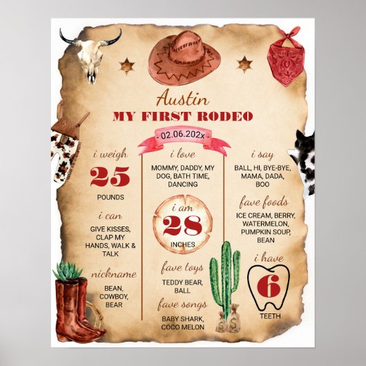 ウェスタンロデオカウボーイファースト誕生日マイルストーンサイン ポスター (正面)