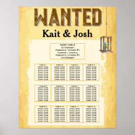 ウェスタン素朴ス結婚の🤠シーティングチャート ポスター