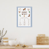 ウェスタン1年目の最初の誕生日マイルストーンポスト ポスター (キッチン)