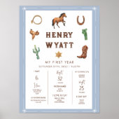 ウェスタン1年目の最初の誕生日マイルストーンポスト ポスター (正面)