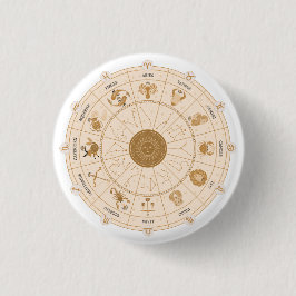 ウェスタン〔占星術の〕十二宮図- 缶バッジ