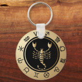ウェスタン〔占星術の〕十二宮図-蠍座 キーホルダー (正面)