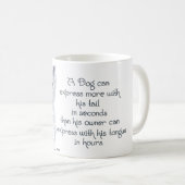 ウェスティの知恵 - 尻尾のユラユラ、それとも舌のユラユラ？ コーヒーマグカップ (正面右)