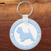 ウェスティキーチェーンを採用する キーホルダー (正面)